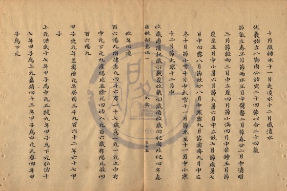 時令 底本(朱1076)第 45 叶