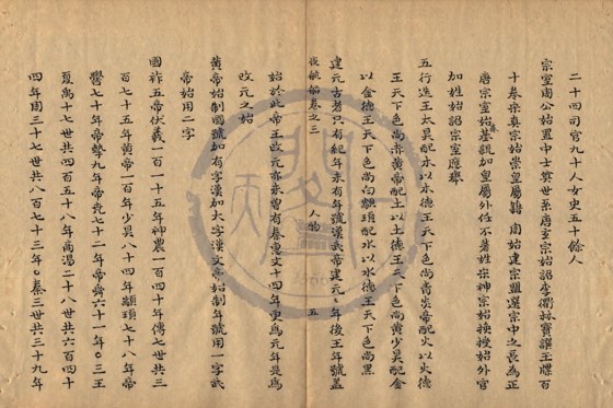 帝王〈附:后妃、太子、公主〉 底本(朱1076)第 126 叶