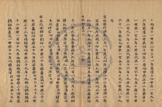 帝王〈附:后妃、太子、公主〉 底本(朱1076)第 127 叶