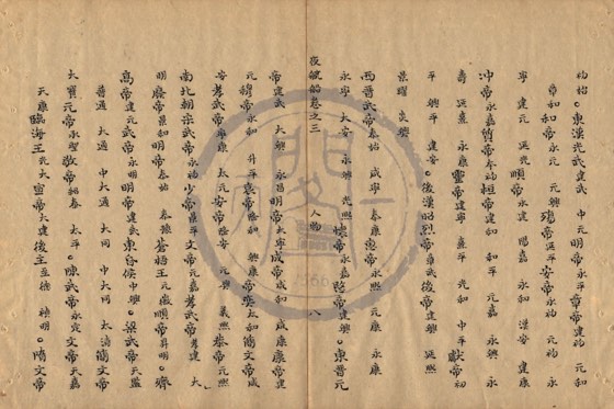 帝王〈附:后妃、太子、公主〉 底本(朱1076)第 129 叶