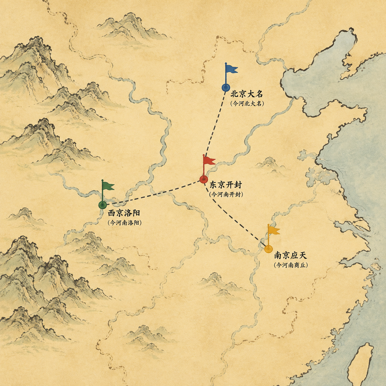宋代四京位置示意图